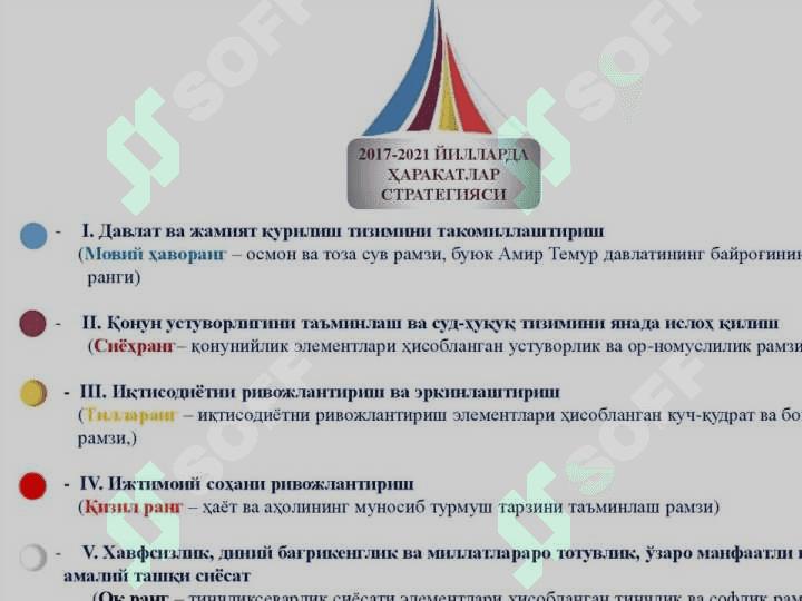 Ўзбекистон Республикасини янада ривожлантириш бўйича Ҳаракатлар стратегиясининг асосий йуналишлари 3