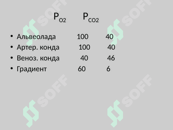 Ўпкада газлар алмашинуви. Қонда газларни ташилиши. Нафас бошқарилиши 5
