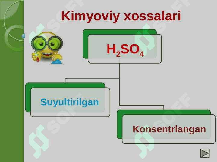 8-sinf kimyo Sulfat kislota 6