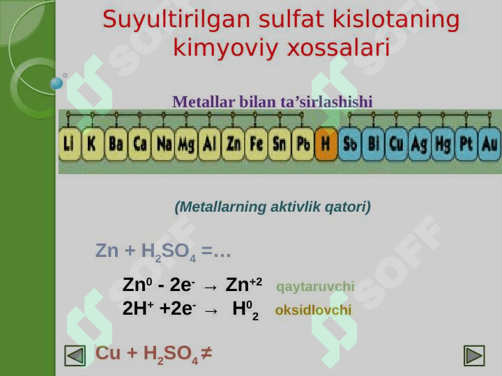 8-sinf kimyo Sulfat kislota 8