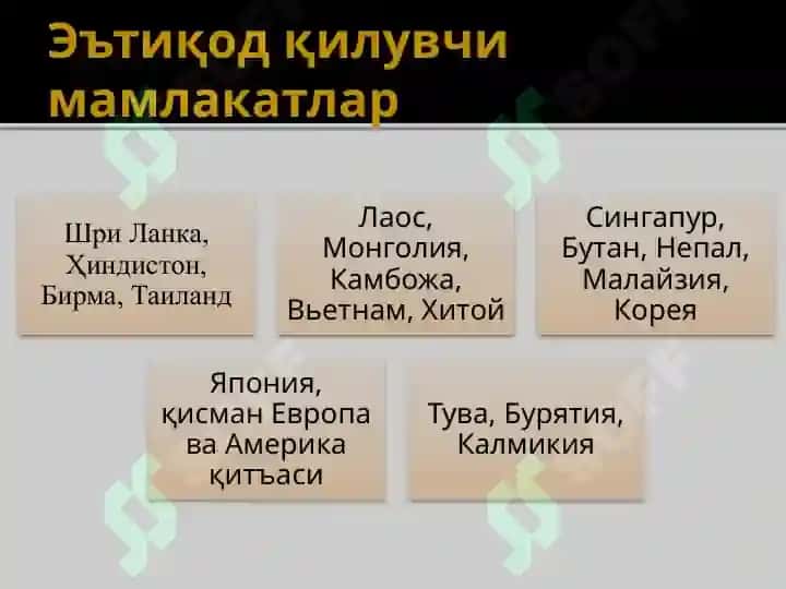 Буддавийлик дини 5