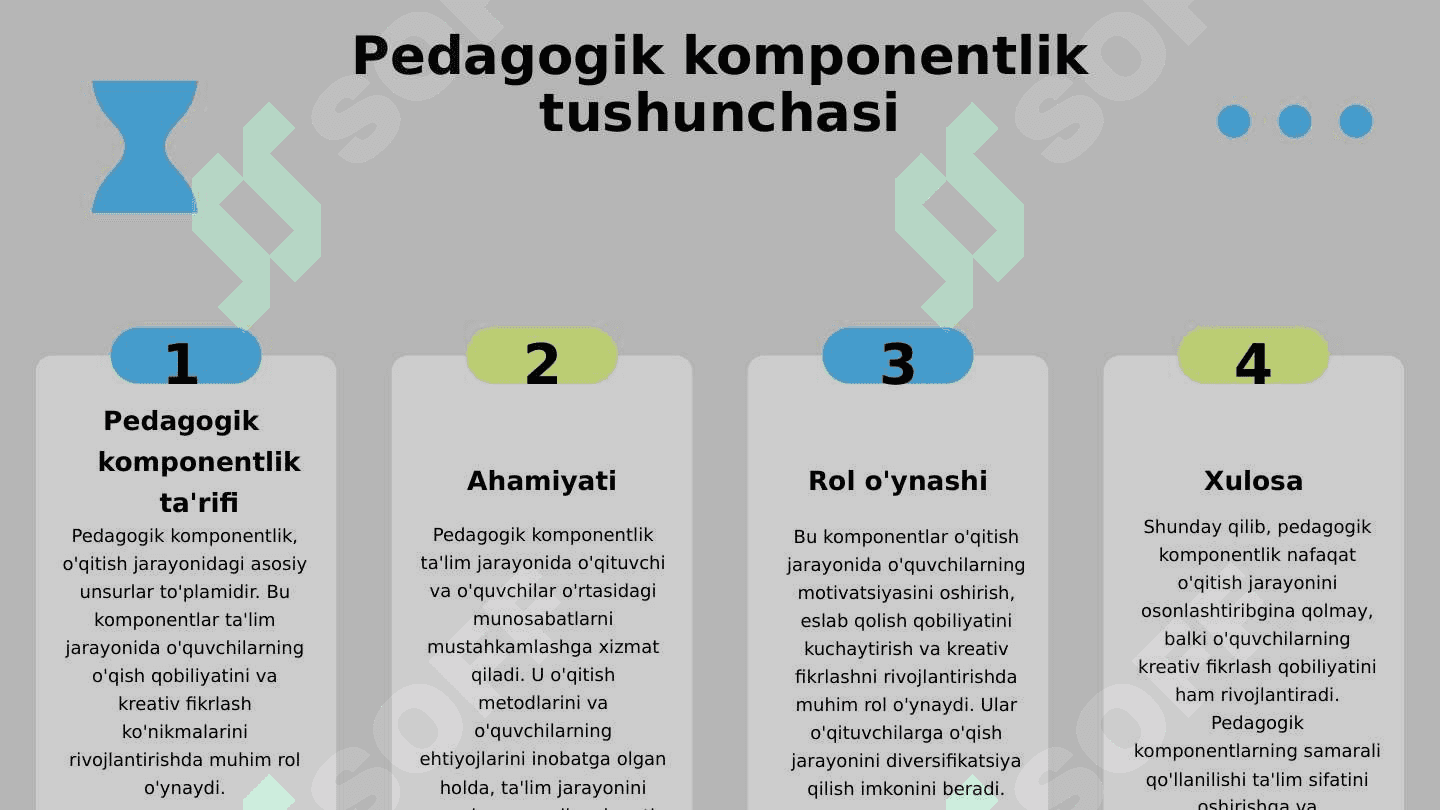 Pedagogik komponentlik va kreativlik 3
