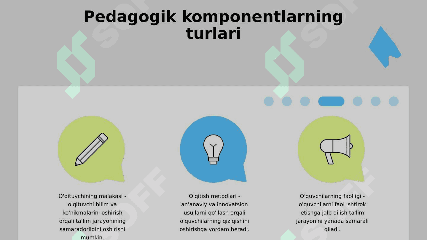 Pedagogik komponentlik va kreativlik 5