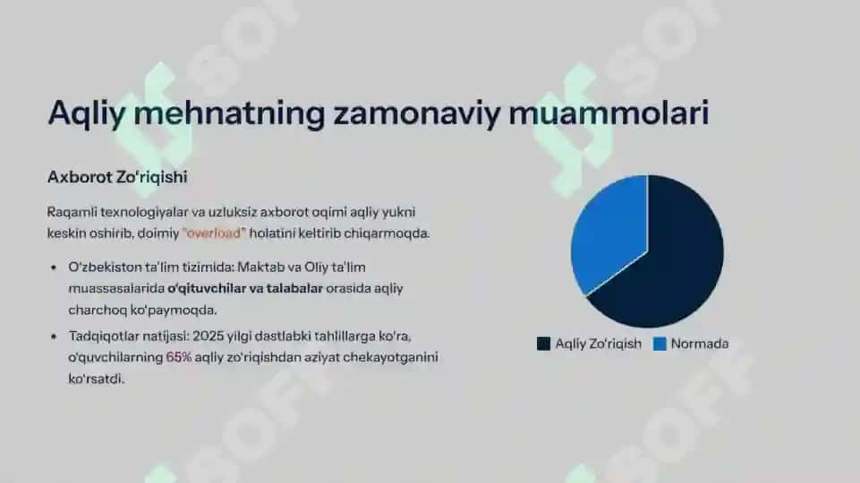 Aqliy mehnat gigiyenasi 4
