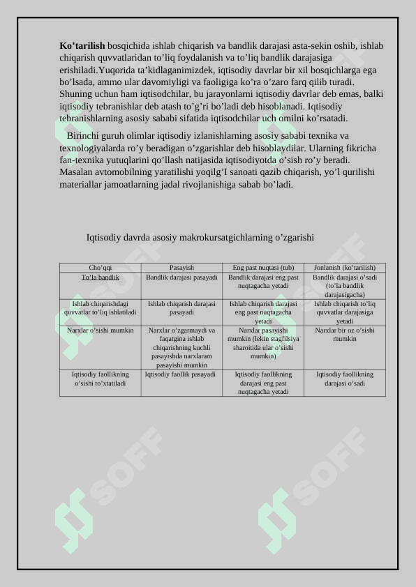 Iqtisodiy tebranishlar va ishsizlik. 2