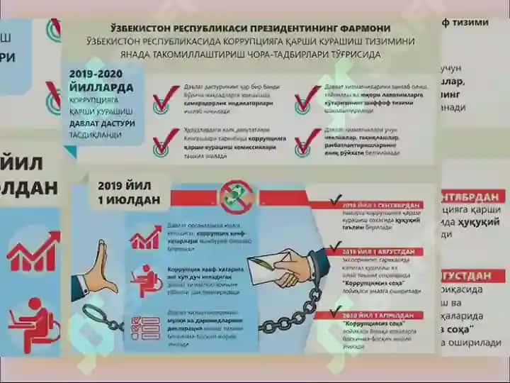 Korrupsiyaning kelib chiqish sabablari 8