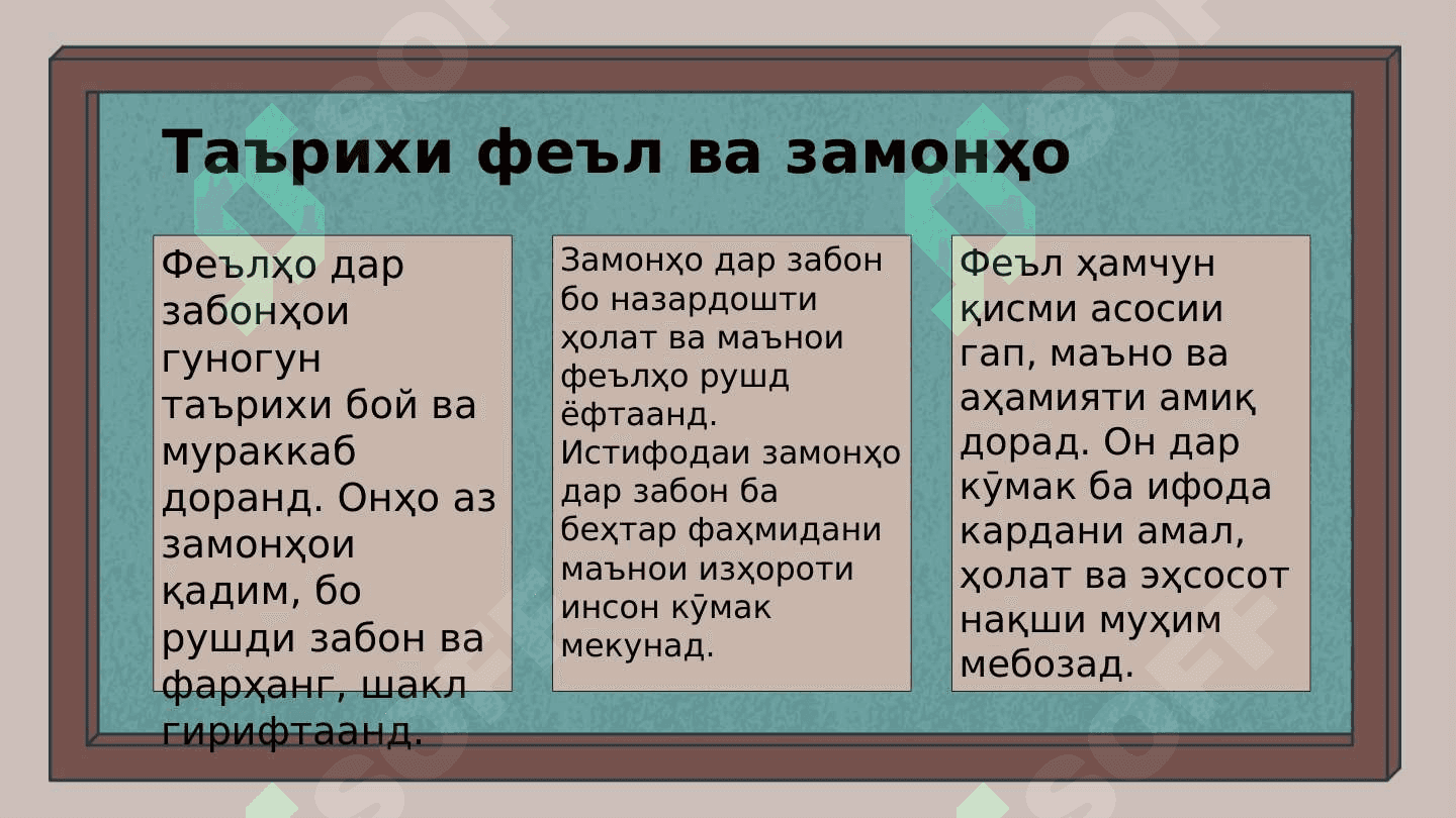Феъл ва замонҳои он 3