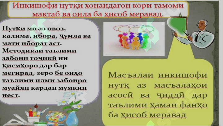 Роҳҳо ва вазифаҳои инкишофи нутқи донишҷӯёни ҷавон 7
