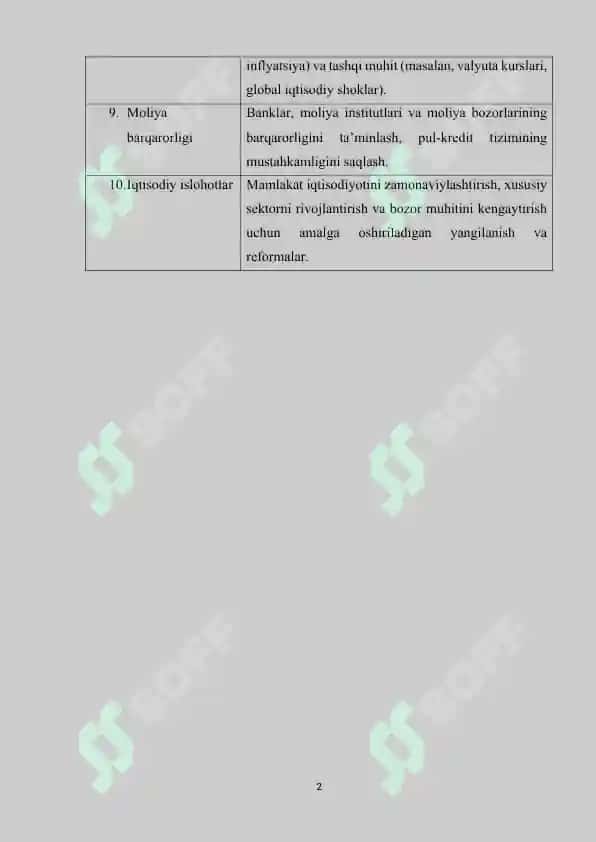 Davlatning iqtisodiy xavfsizlikni ta’minlash siyosati 2