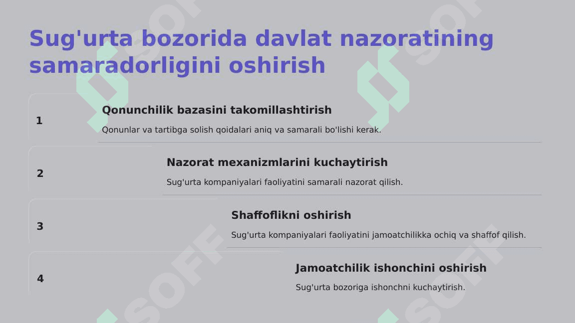 Sugurta-Bozorini-Tartibga-Solish-Vositalari 3