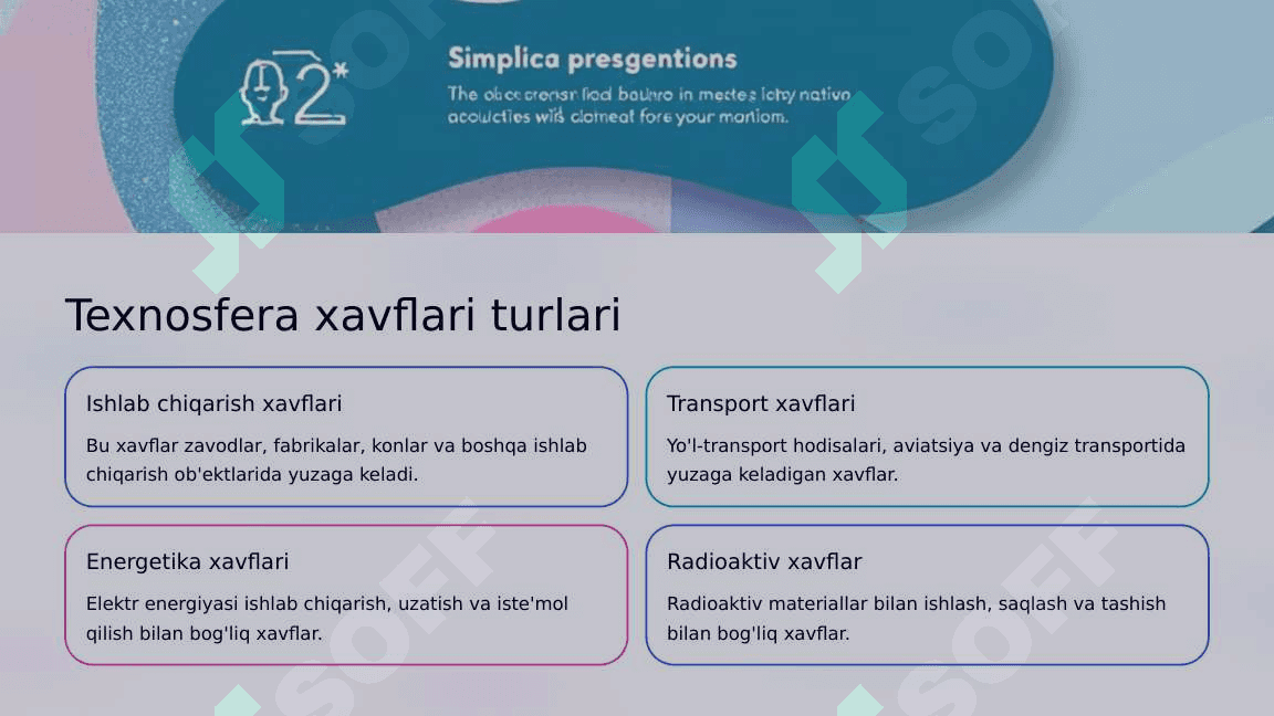TEXNOSFERADAGI XAVFLAR TASNIFI VA ULARNING TURLARI 4