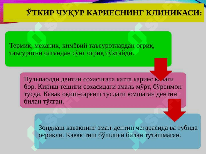 Chuqur karies.Klinikasi, qiyosiy      tashxisi, davolash rejalari 6