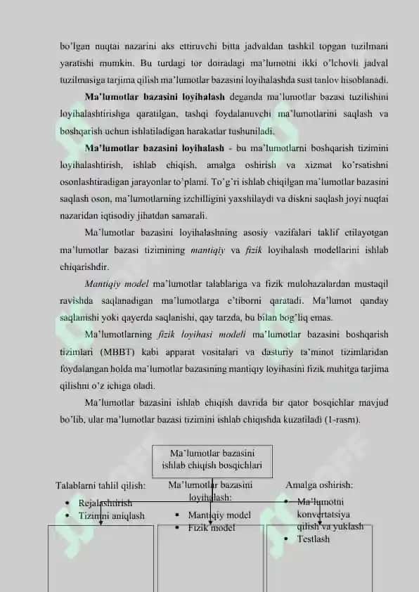 Ma’lumotlar bazasini rеjalashtirish va administratorlash 6