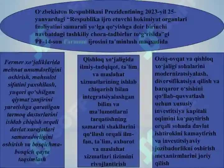 “Yirik shoxli hayvonlarni oziqlantirish va ularni parvarishlashda veterinariya-gigiyena talablariga rioya etish” 3