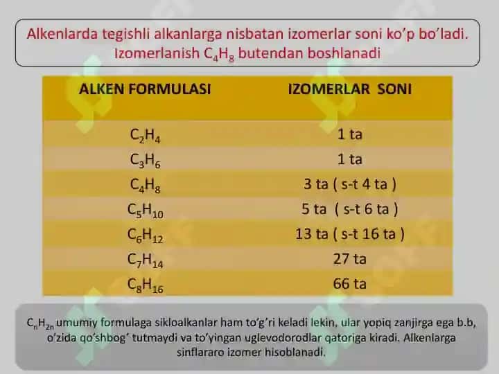 Alken 6