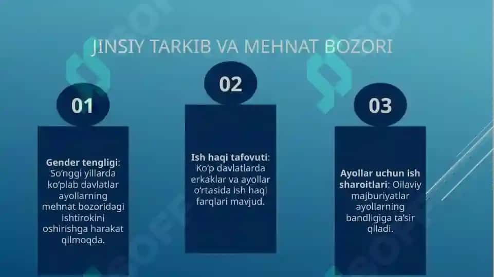 Demografik omillarning mehnat bozoriga ta'siri 7