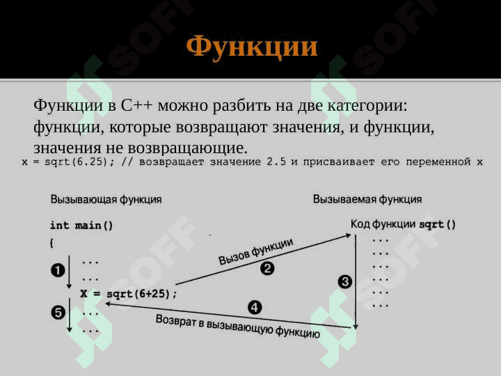 Функции 4