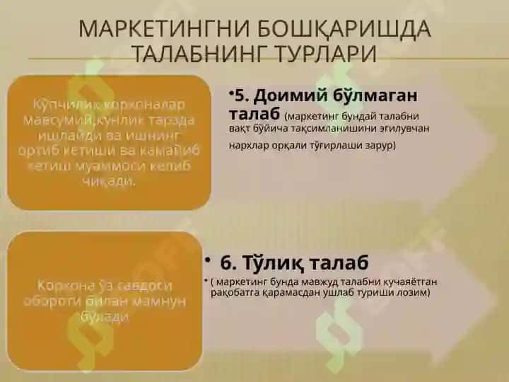Маркетинг ва маҳсулотларни самарали сотиш 8