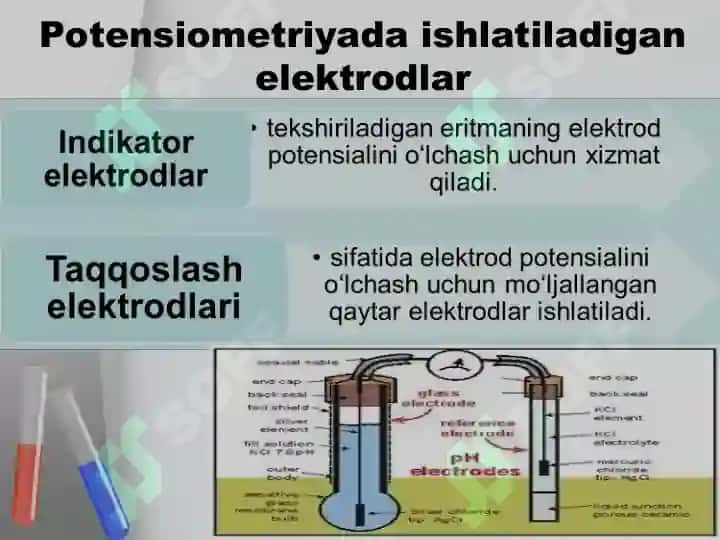 Potensiometrik va ionometrik titrlash metodlari 4