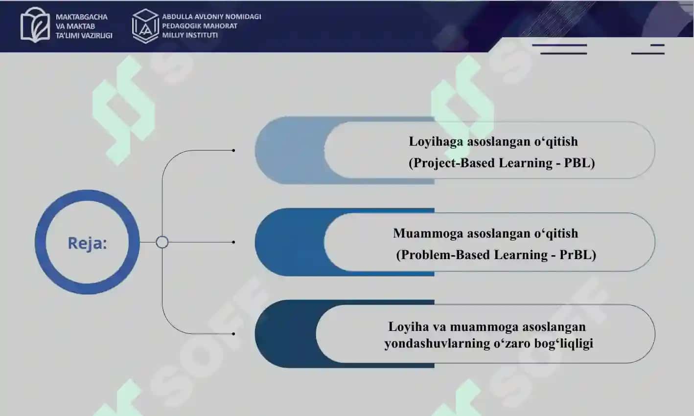 O`qitishda loyihaga va muammoga asoslangan 2