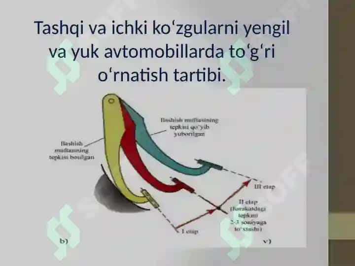 Mavzu: Avtomobilni boshqarish texnikasi 7