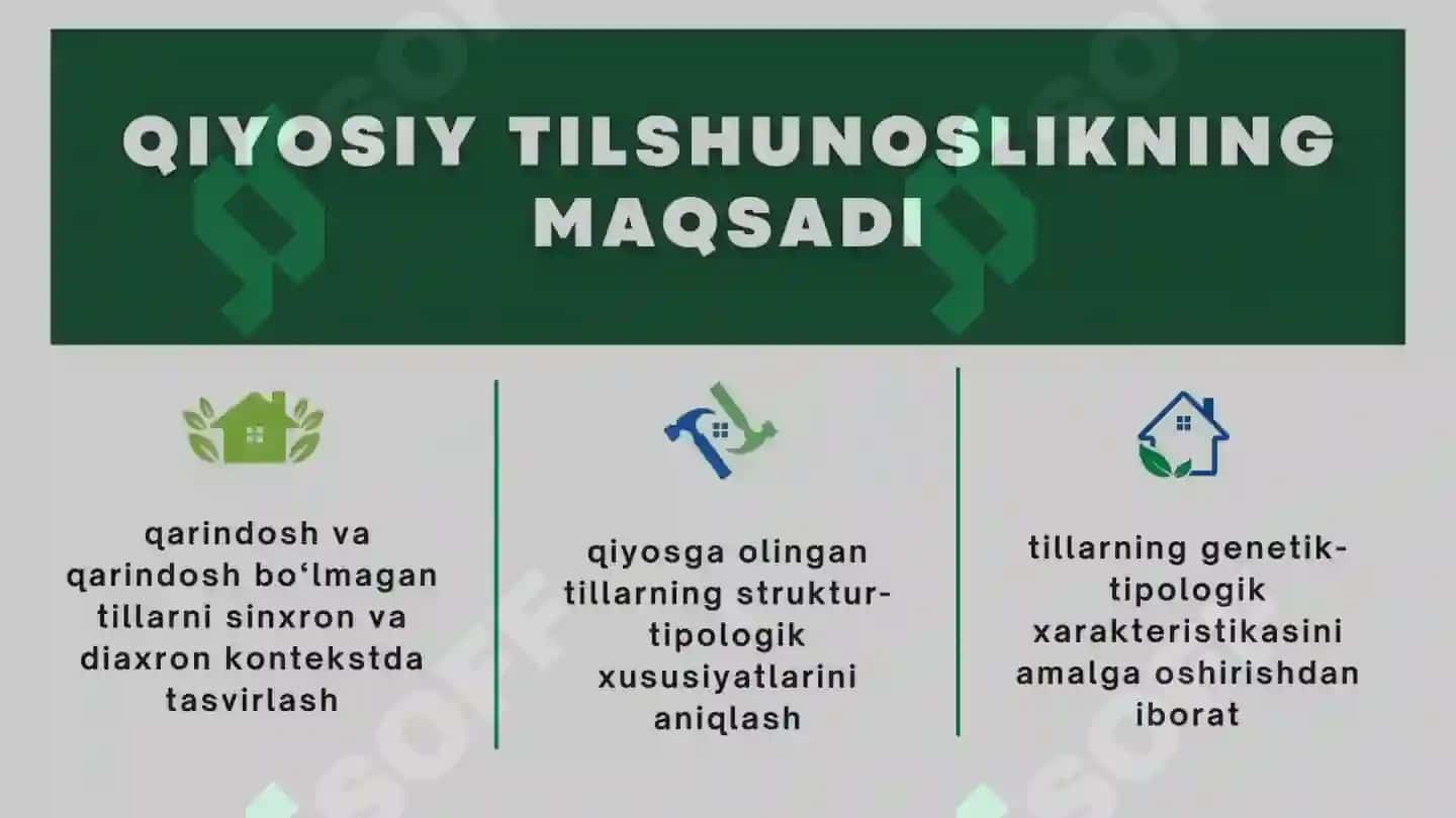 Qiyosiy tilshunoslik 4