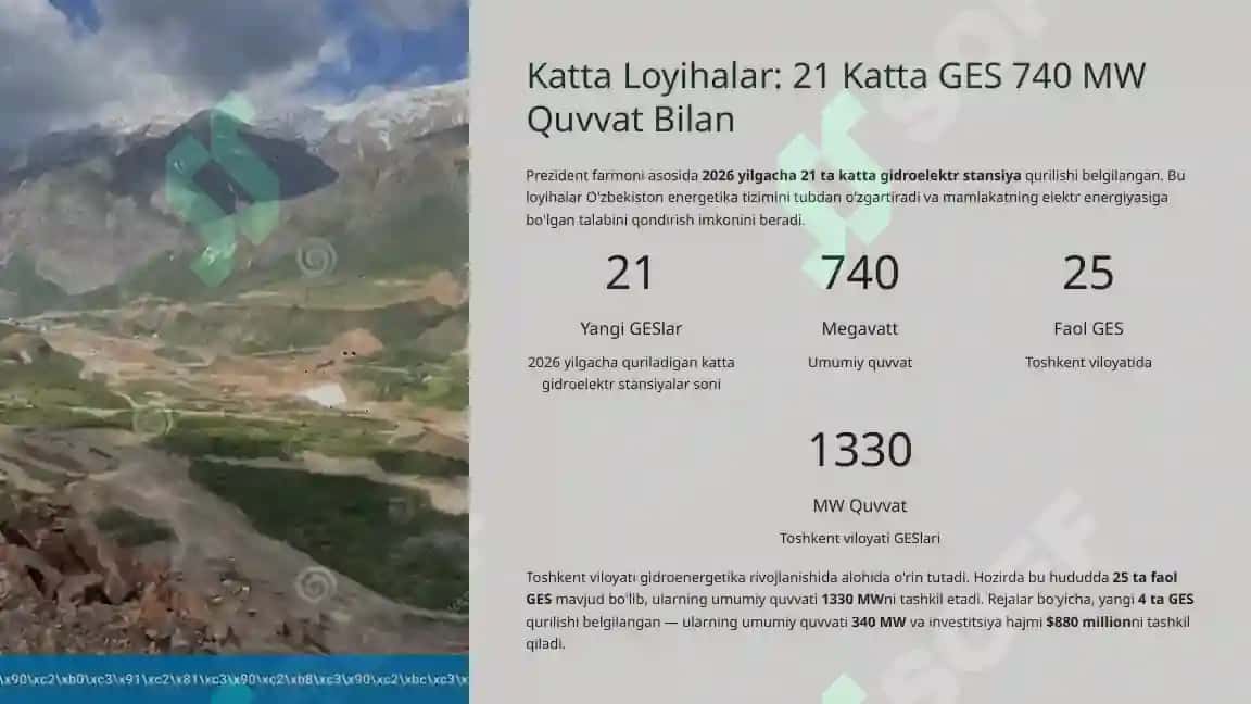 Gidroenergetika: O'zbekiston Energetikasining Toza Kelajagi 3