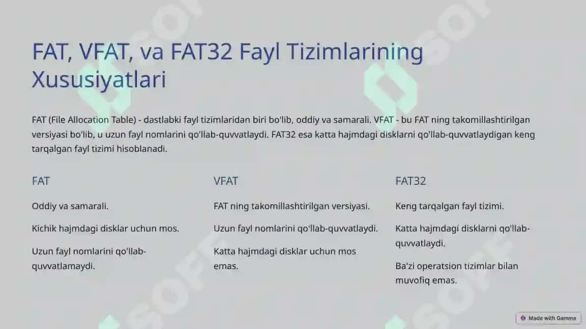 FAT, VFAT, va FAT32 Fayl Tizimlarining Xususiyatlari 2