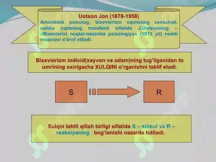Sotsialpsixologiya. Ijtimoiy psixologiyaning asosiy yo'nalishlari. 6