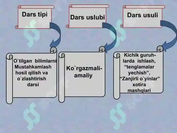 O’nli Kasrlarni qo’shish va ayirish mavzusi 3