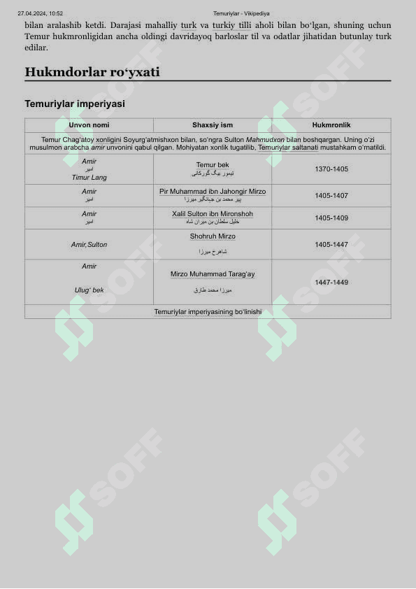 Temuriy hukmdorlar ro'yxatini tuzish 2
