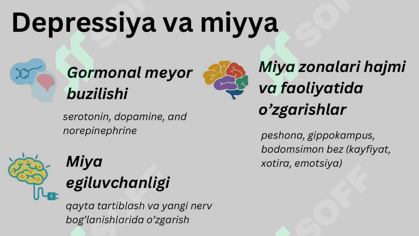 Psixik buzilishlar 8