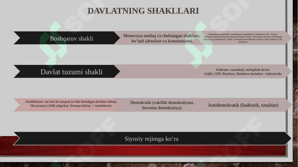 Ingliz faylasuflari (T. Gobbs va J. Lokk) erkinlik, huquq va davlatning o’zaro aloqadorligi haqida 5