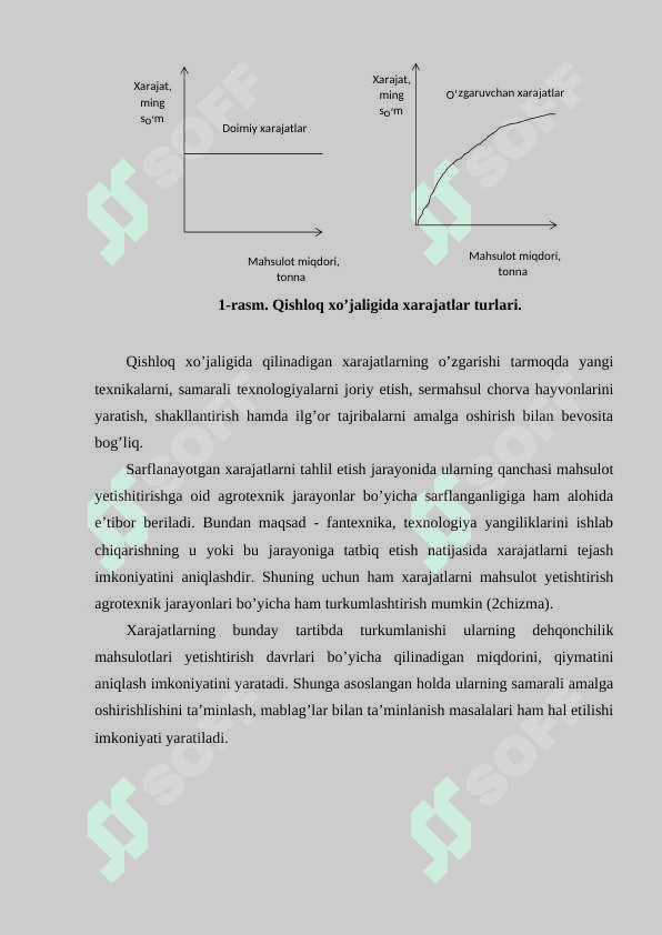 QISHLOQ XO’JALIGIDA QILINADIGAN XARAJATLAR VA TANNARX TUSHINCHASI 6