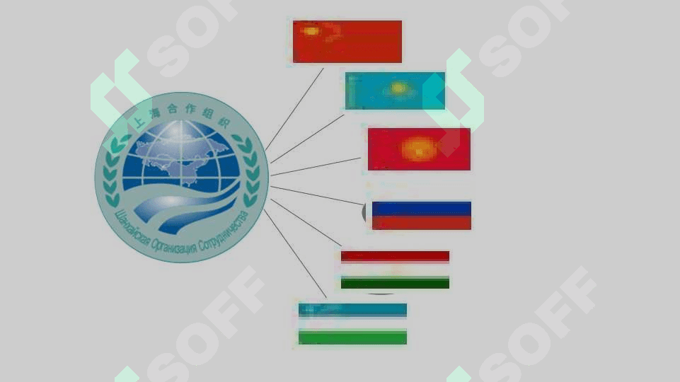 Shanhay hamkorlik tashkilotining Samarqand sammiti mohiyati va ahamiyati 8