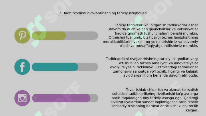 Tovar ishlab chiqarish va xizmat ko'rsatish bo'yicha tadbirkorlikni rivojlantirish 4