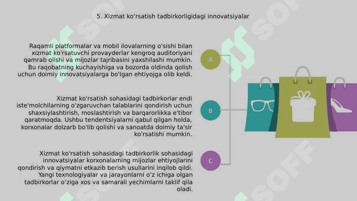 Tovar ishlab chiqarish va xizmat ko'rsatish bo'yicha tadbirkorlikni rivojlantirish 7