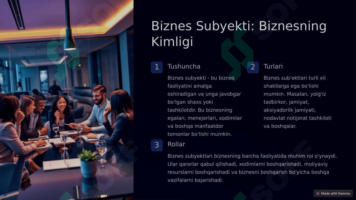 Biznes Obekti va Subyekti: Tushunchalar va Farqlar 3