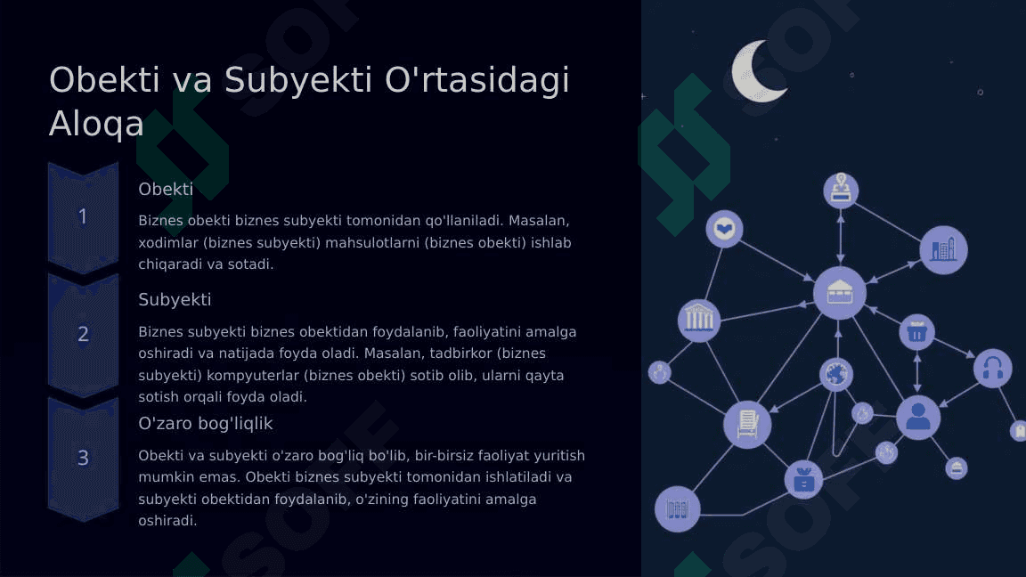 Biznes Obekti va Subyekti: Tushunchalar va Farqlar 4