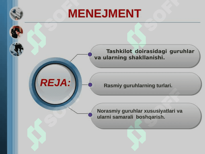 Tashkilotlardagi guruhlarni boshqarish. 2