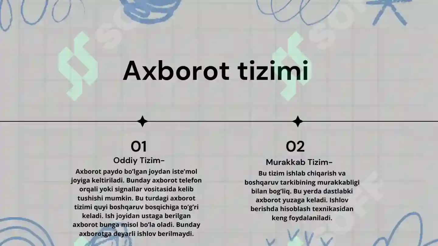 Kommunikatsiya va kommunikatsion jarayon 4