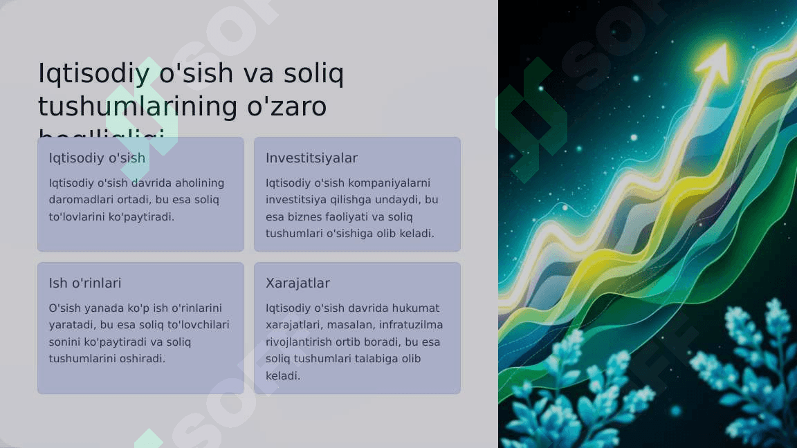 Soliqlar bo'yicha tushumlarni prognoz qilish 2