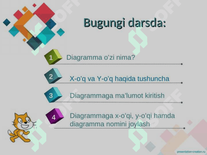 20-dars Informatika 2