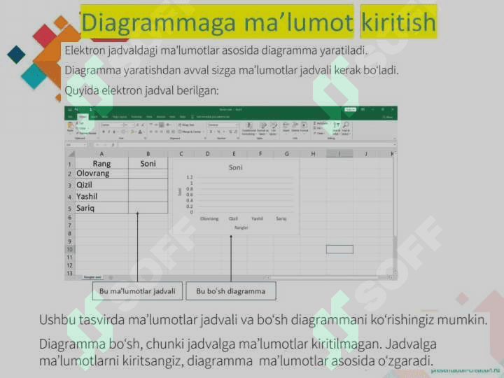 20-dars Informatika 7