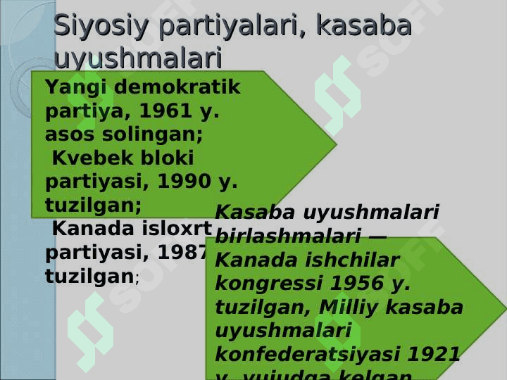 KANADA  MAMLAKATI IQTISODIYOTI 7
