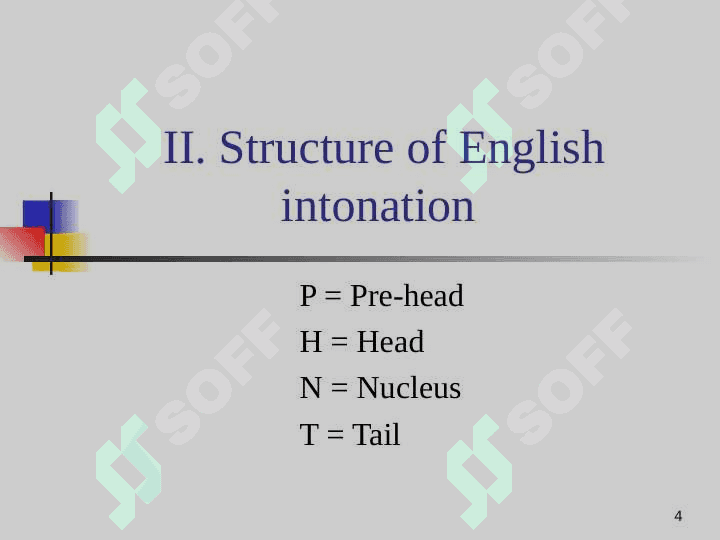 English Pronunciation Practice 4