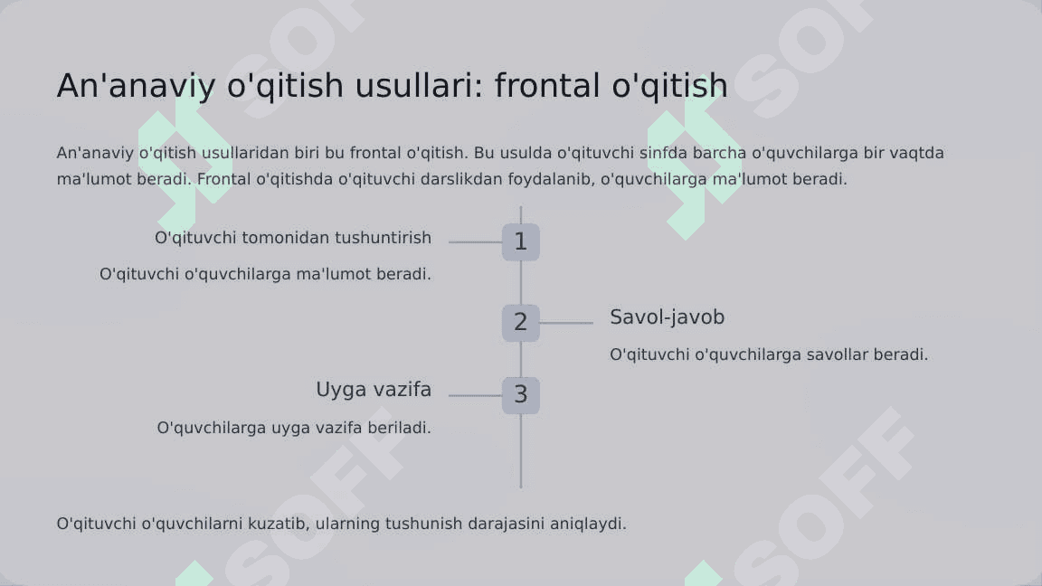 Aloxida Talim Ehtiyojlari Bolgan Bolalar Uchun Zamonaviy Ananaviy O'qitish Usullari 2 6