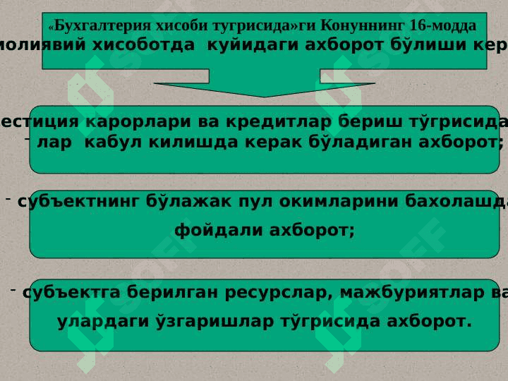 Молиявий  хисобот 3