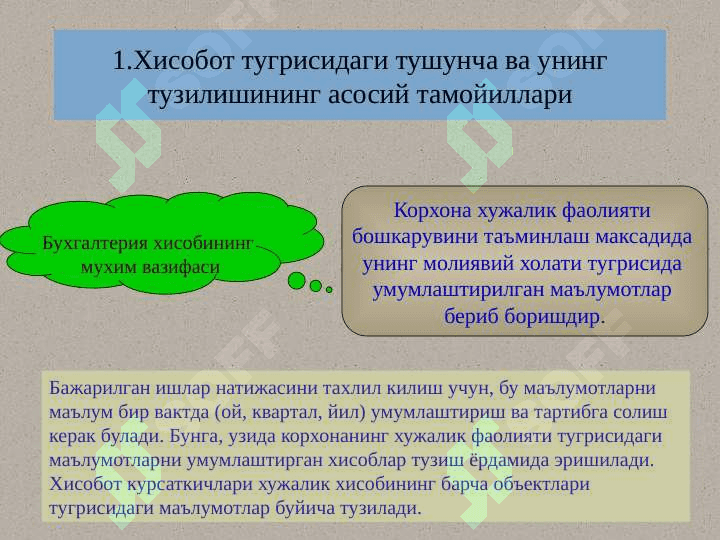 Молиявий  хисобот 6