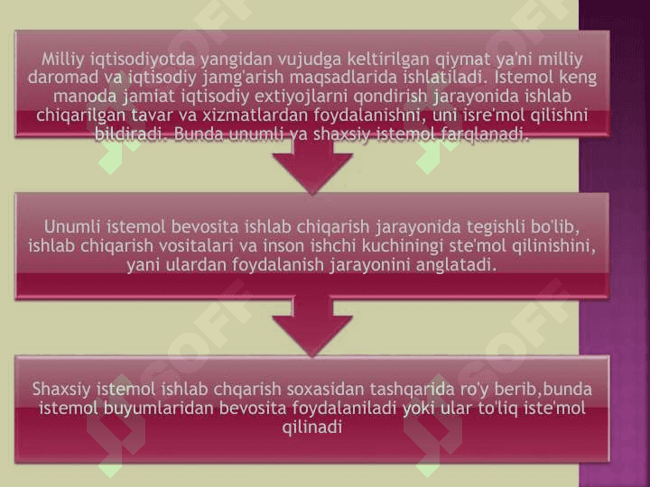 YALPI TALAB VA YALPI TAKLIF. ISTE'MOL, JAMG’ARMA VA INVESTITSIYALAR. 3